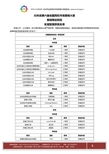 北京中市營教育咨詢服務(wù)中心專業(yè)資料大全 賦能教育咨詢服務(wù)的精品文庫